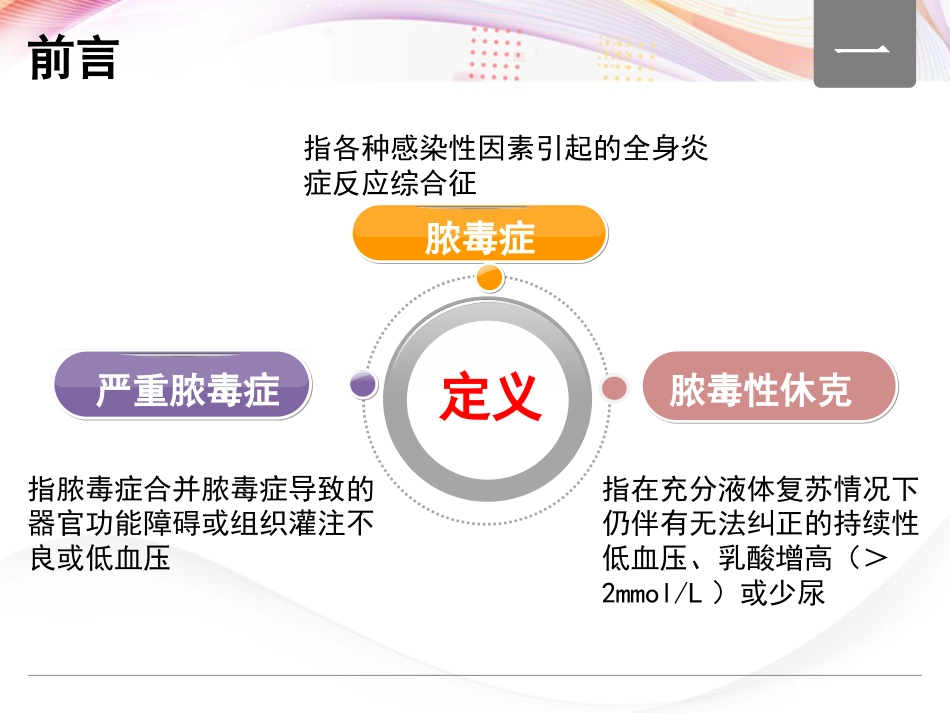 一例严重脓毒症老年患者的个案护理_第4页