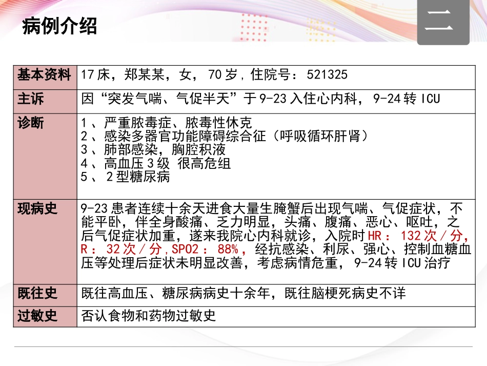 一例严重脓毒症老年患者的个案护理_第6页