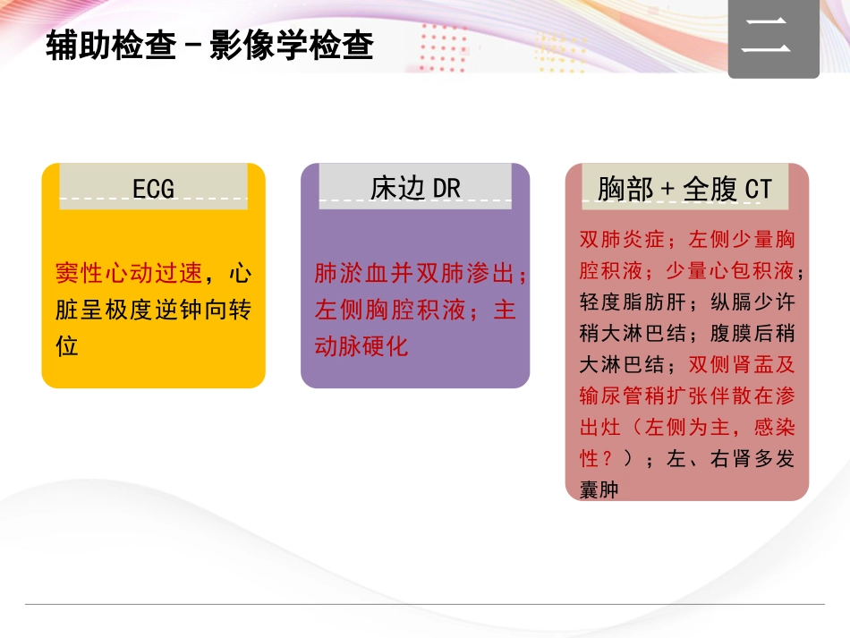 一例严重脓毒症老年患者的个案护理_第9页