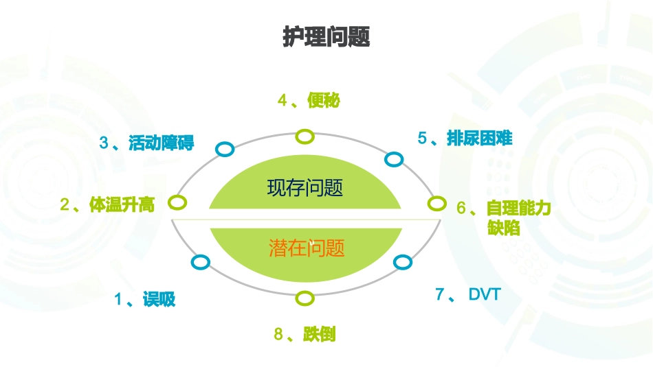一例多发性脑梗死患者康复护理_第12页
