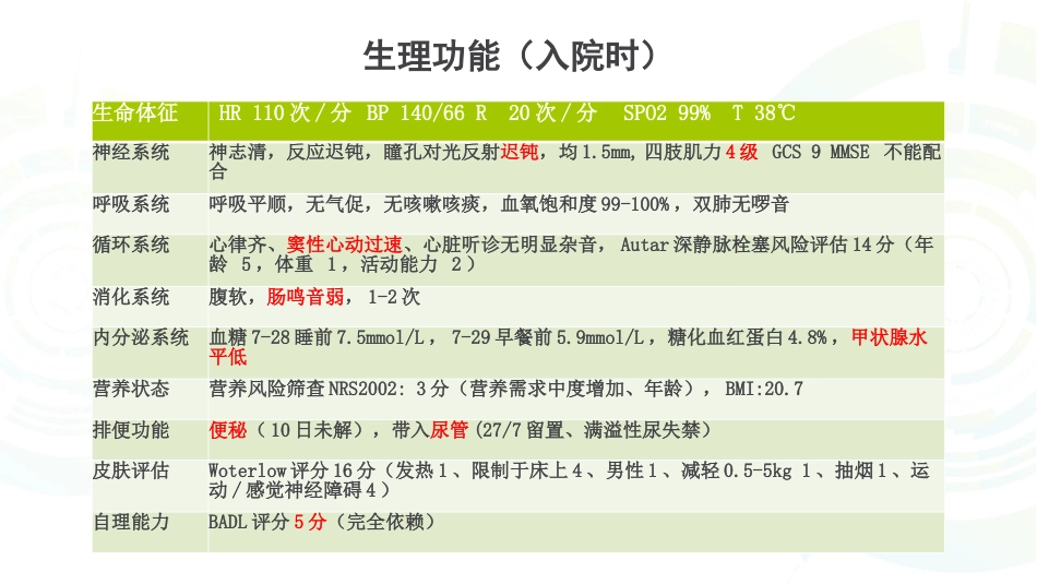 一例多发性脑梗死患者康复护理_第7页