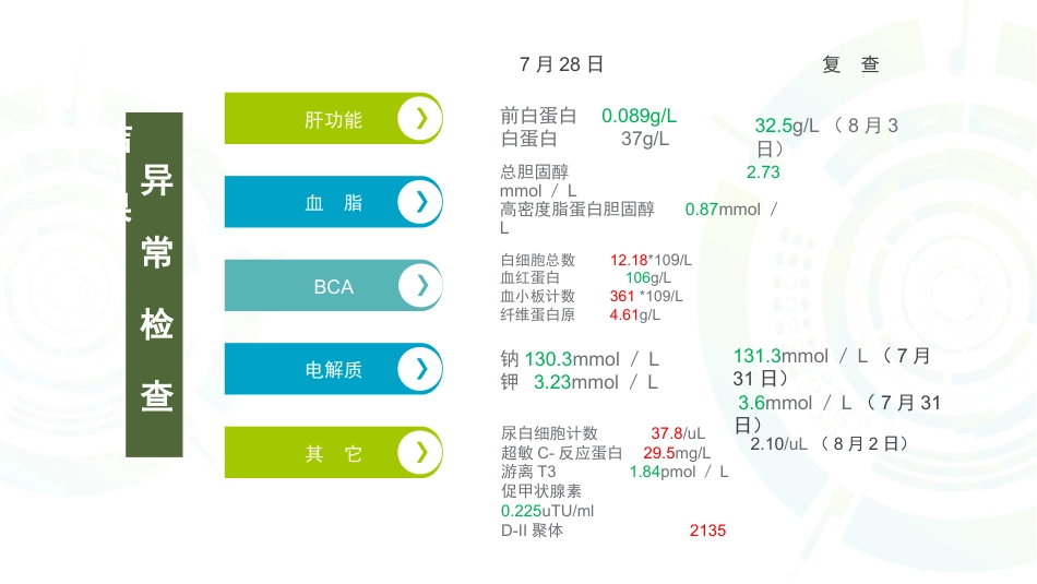 一例多发性脑梗死患者康复护理_第8页