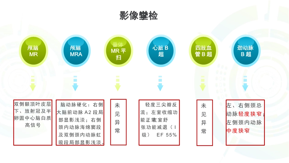 一例多发性脑梗死患者康复护理_第9页