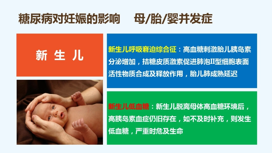 2021年妊娠期糖尿病_第10页