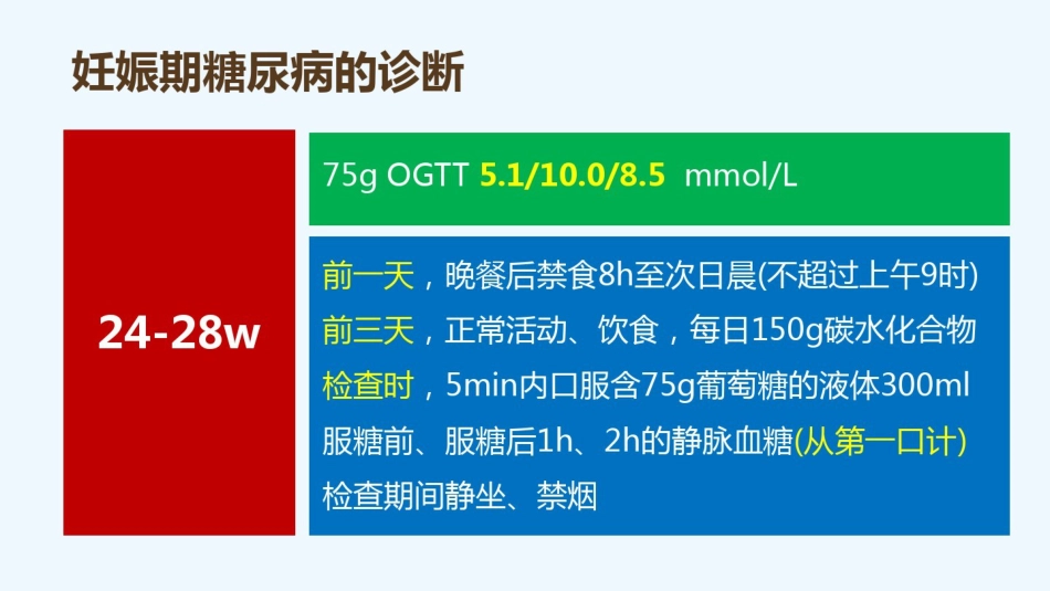 2021年妊娠期糖尿病_第14页