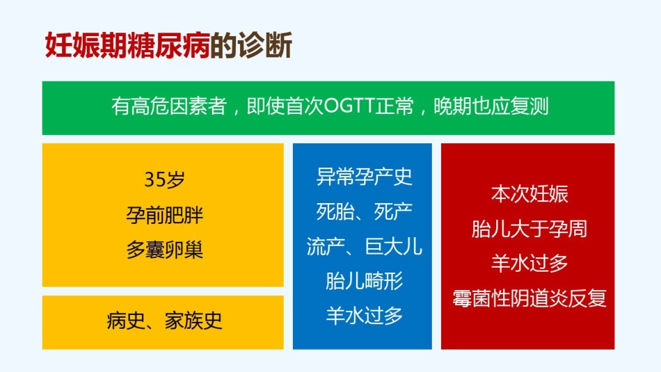 2021年妊娠期糖尿病_第15页