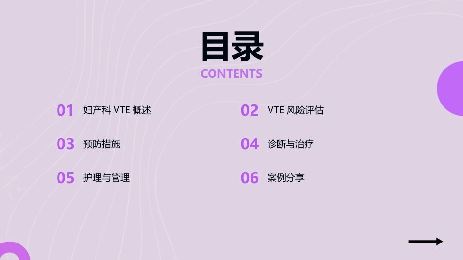 妇产科VTE防控培训2025版PPT课件_第2页