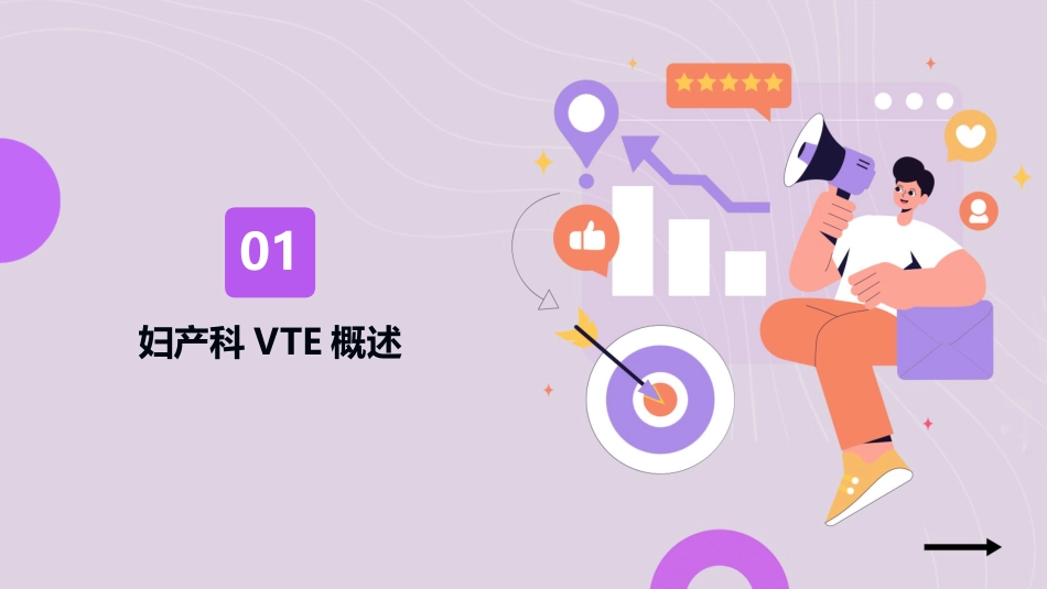 妇产科VTE防控培训2025版PPT课件_第3页