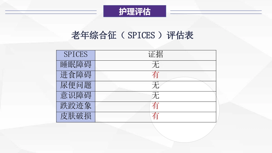 一例大面积急性脑栓塞伴风湿性心脏病患者的康复护理_第13页