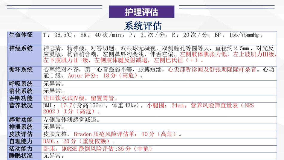 一例大面积急性脑栓塞伴风湿性心脏病患者的康复护理_第14页