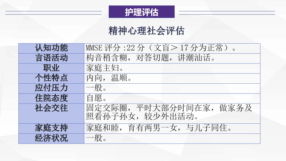 一例大面积急性脑栓塞伴风湿性心脏病患者的康复护理_第15页