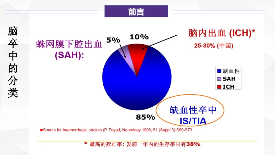 一例大面积急性脑栓塞伴风湿性心脏病患者的康复护理_第4页