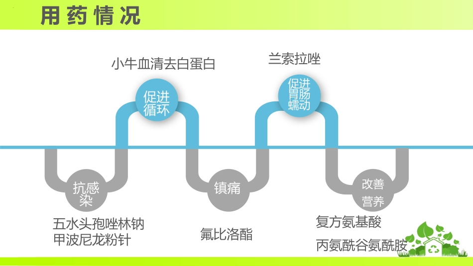 一例颈髓损伤伴不完全性瘫痪患者的个案护理_第14页