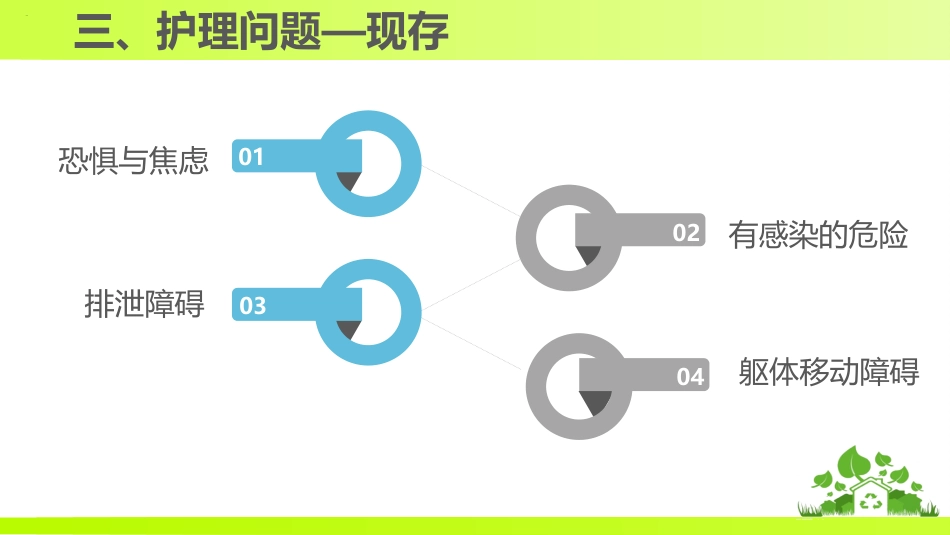 一例颈髓损伤伴不完全性瘫痪患者的个案护理_第15页