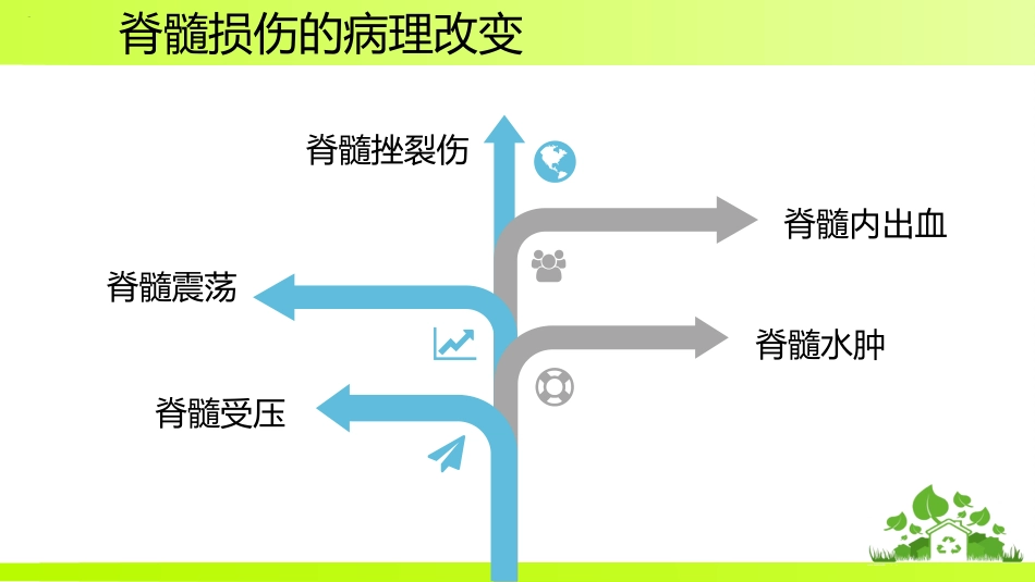 一例颈髓损伤伴不完全性瘫痪患者的个案护理_第4页
