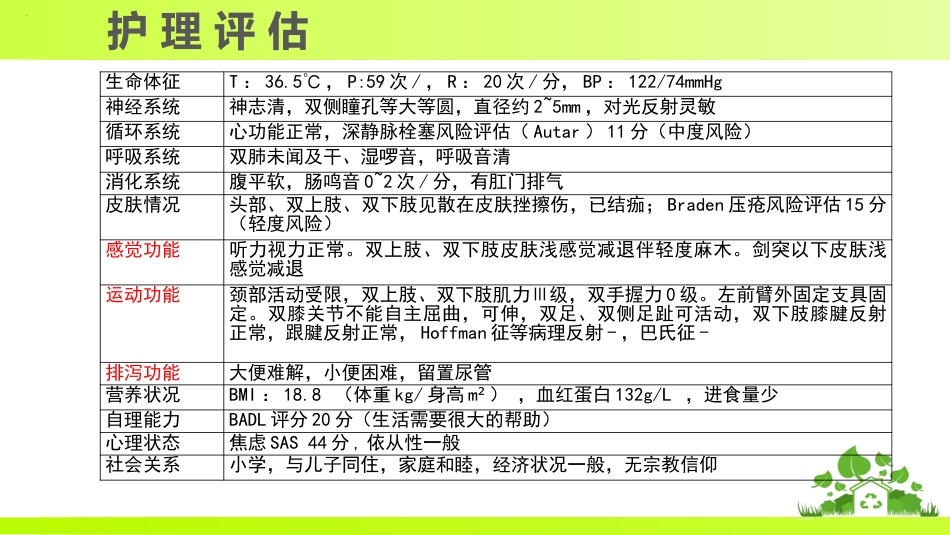 一例颈髓损伤伴不完全性瘫痪患者的个案护理_第9页