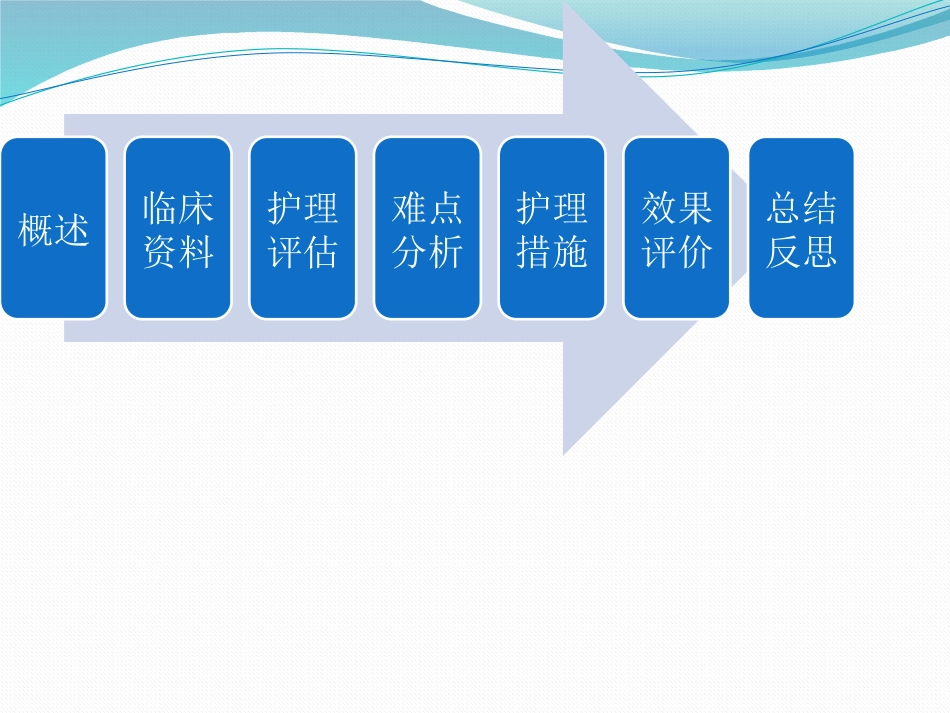 一例回肠造口周围皮肤并发症患者护理_第2页