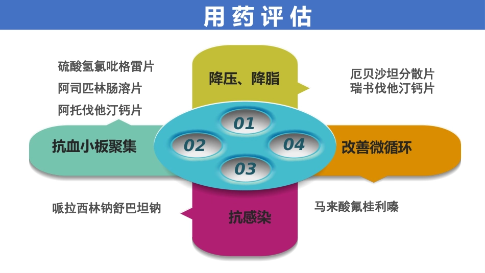 一例脑梗塞伴舌根后坠的个案护理_第14页