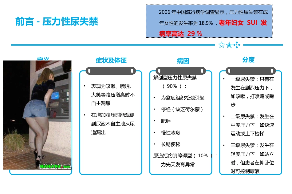 一例压力性尿失禁患者术后个案护理_第5页