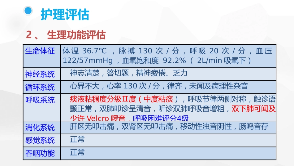 一例皮肌炎合并间质性肺炎_第14页