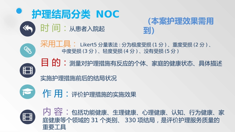 一例皮肌炎合并间质性肺炎_第7页