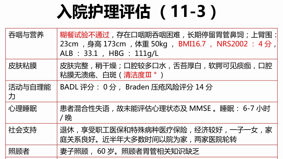 脑梗死合并肺炎个案护理_第7页