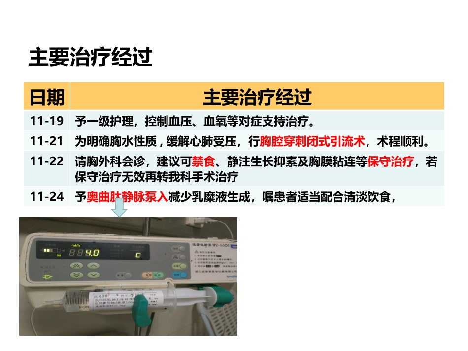 一例乳糜胸患者护理体会_第11页