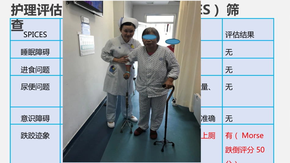 一例全髋关节置换术患者的围手术期护理_第5页