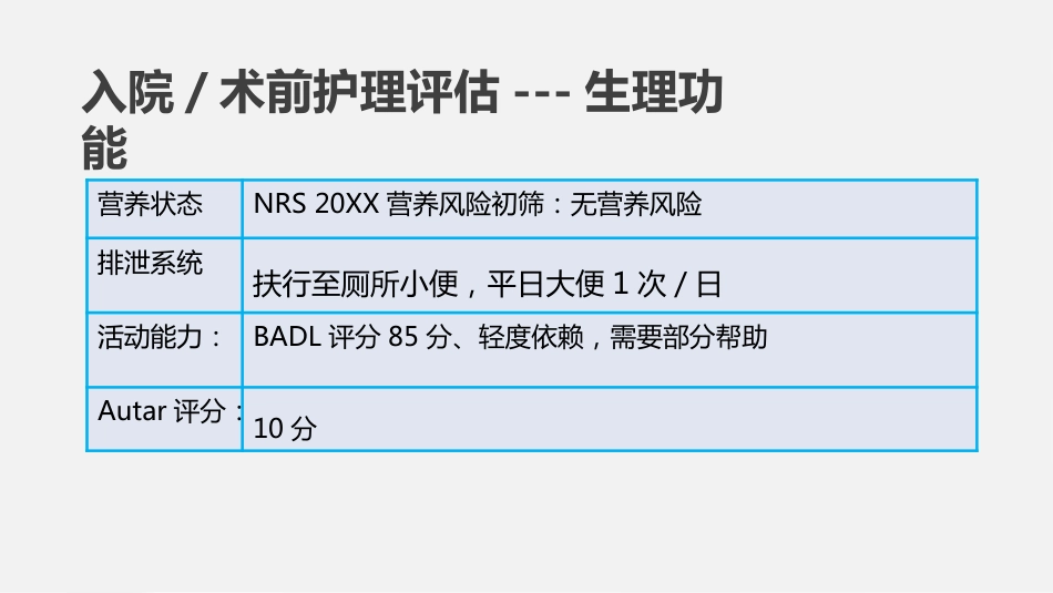 一例全髋关节置换术患者的围手术期护理_第7页