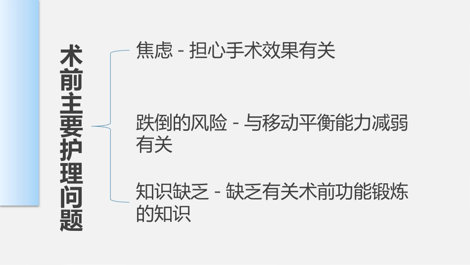 一例全髋关节置换术患者的围手术期护理_第9页
