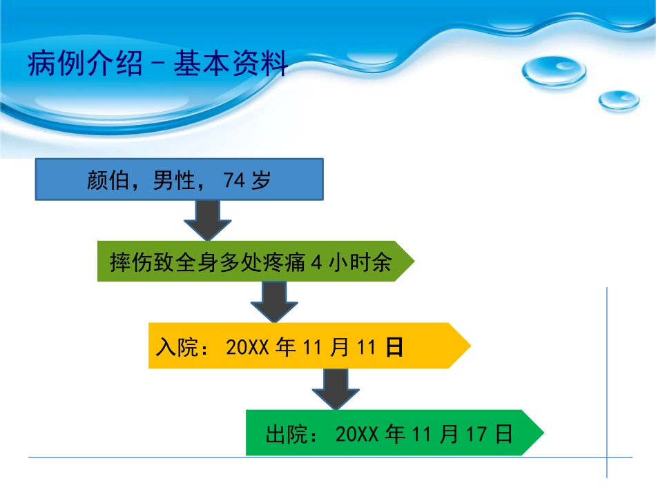 一例COPD急性加重期的个案护理汇报_第6页