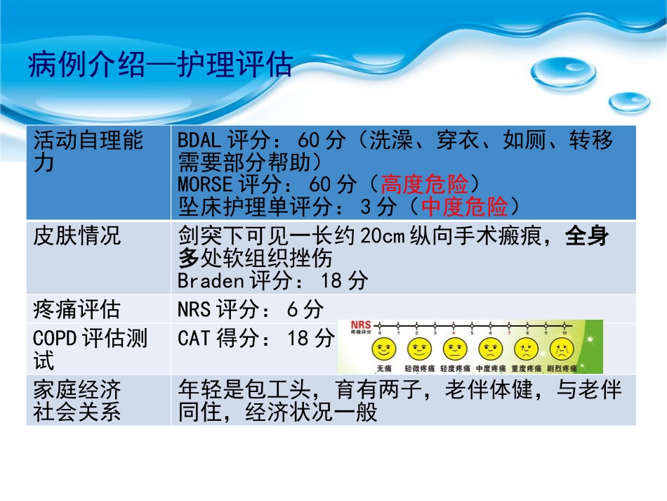 一例COPD急性加重期的个案护理汇报_第9页
