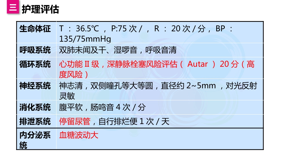 一例股骨假体周围骨折患者的个案护理_第11页
