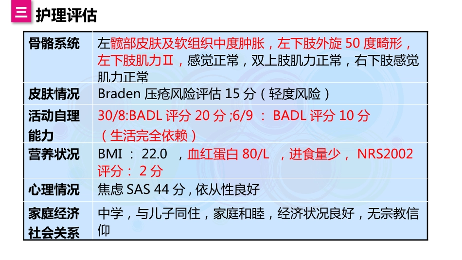 一例股骨假体周围骨折患者的个案护理_第13页