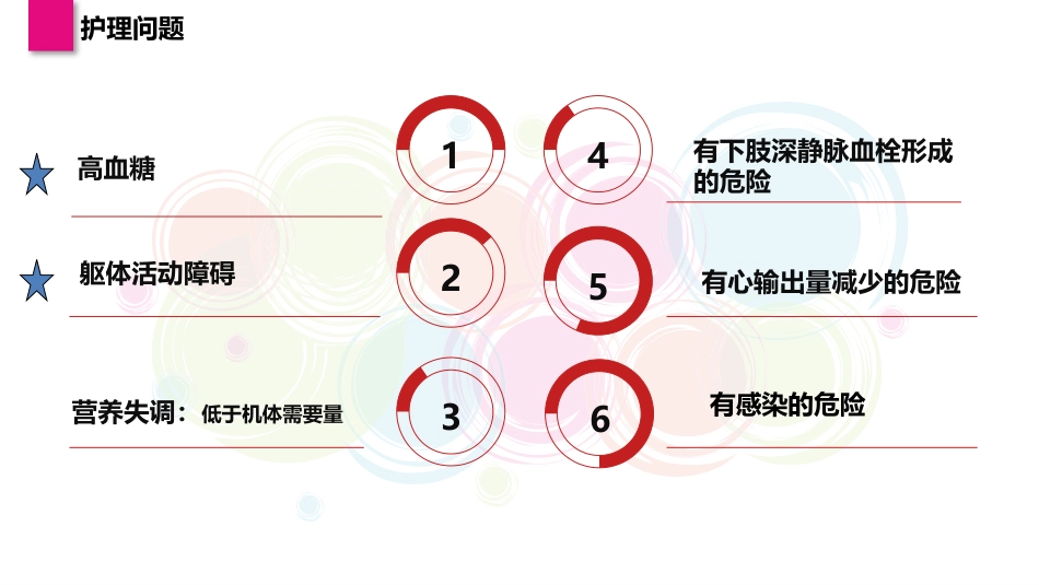 一例股骨假体周围骨折患者的个案护理_第14页