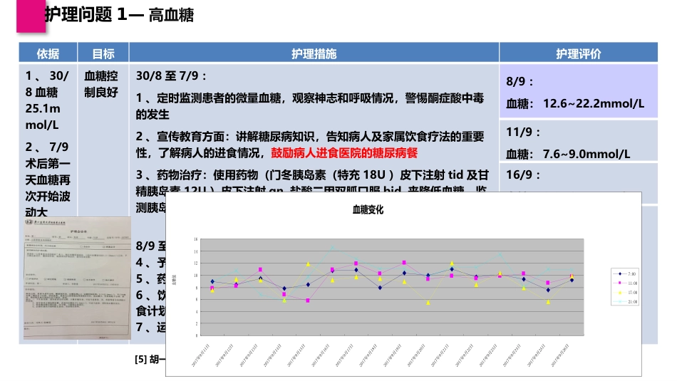 一例股骨假体周围骨折患者的个案护理_第15页