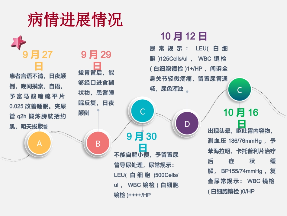 一例大面积脑梗塞患者的康复护理_第11页