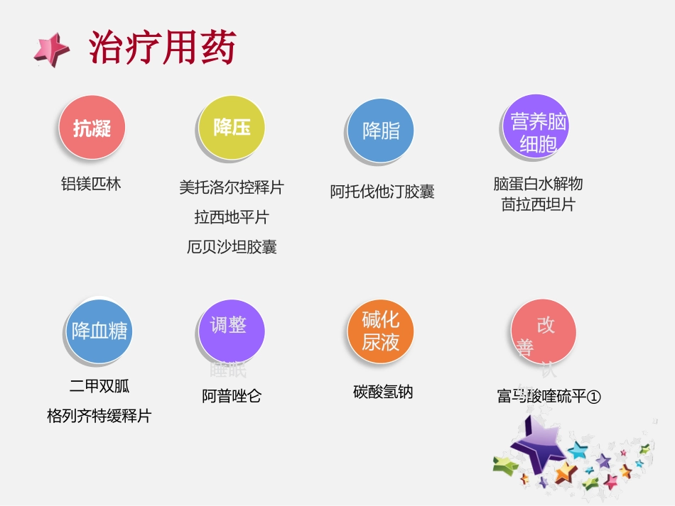 一例大面积脑梗塞患者的康复护理_第12页
