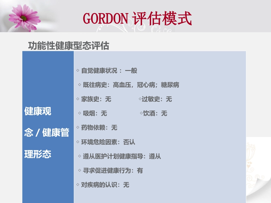 一例大面积脑梗塞患者的康复护理_第13页