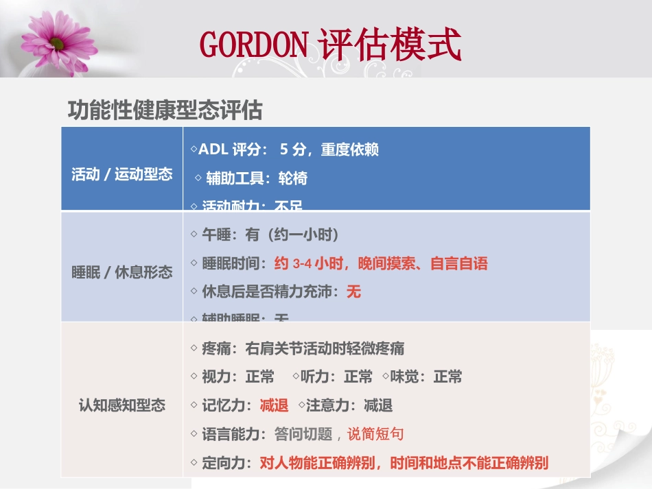 一例大面积脑梗塞患者的康复护理_第14页