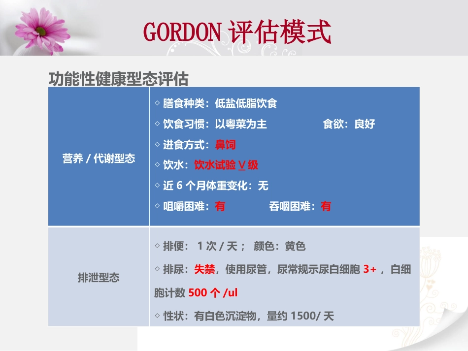 一例大面积脑梗塞患者的康复护理_第15页