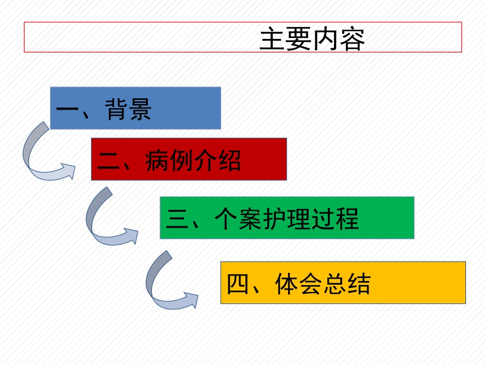 延续护理模式对一例慢性阻塞性肺疾病患者的护理_第2页