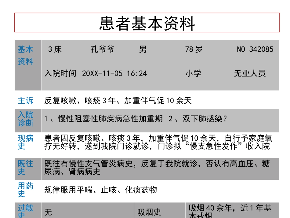 延续护理模式对一例慢性阻塞性肺疾病患者的护理_第4页