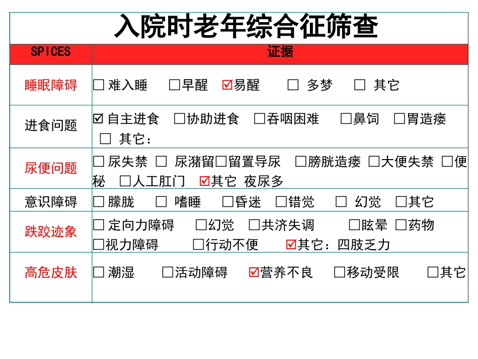 延续护理模式对一例慢性阻塞性肺疾病患者的护理_第5页