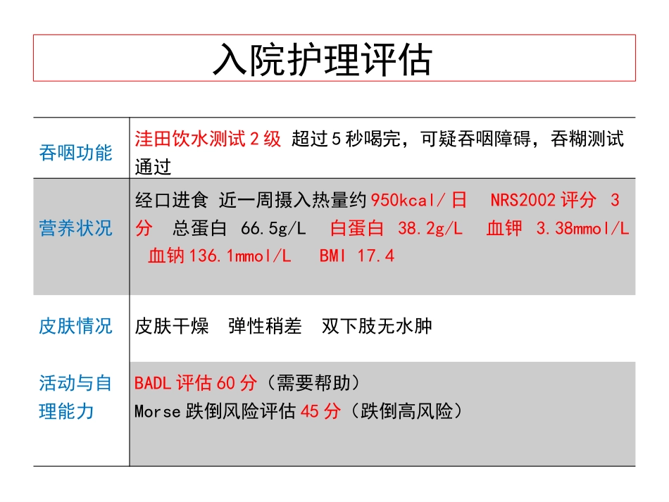 延续护理模式对一例慢性阻塞性肺疾病患者的护理_第7页