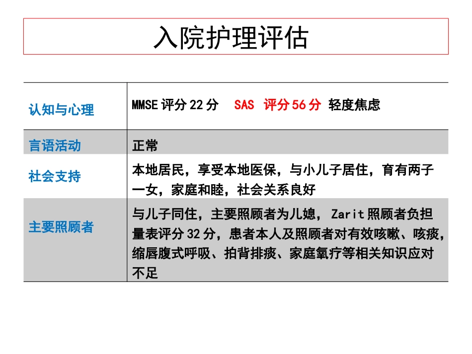 延续护理模式对一例慢性阻塞性肺疾病患者的护理_第8页