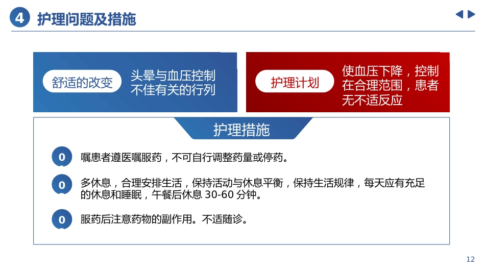 高血压患者的护理个案_第12页