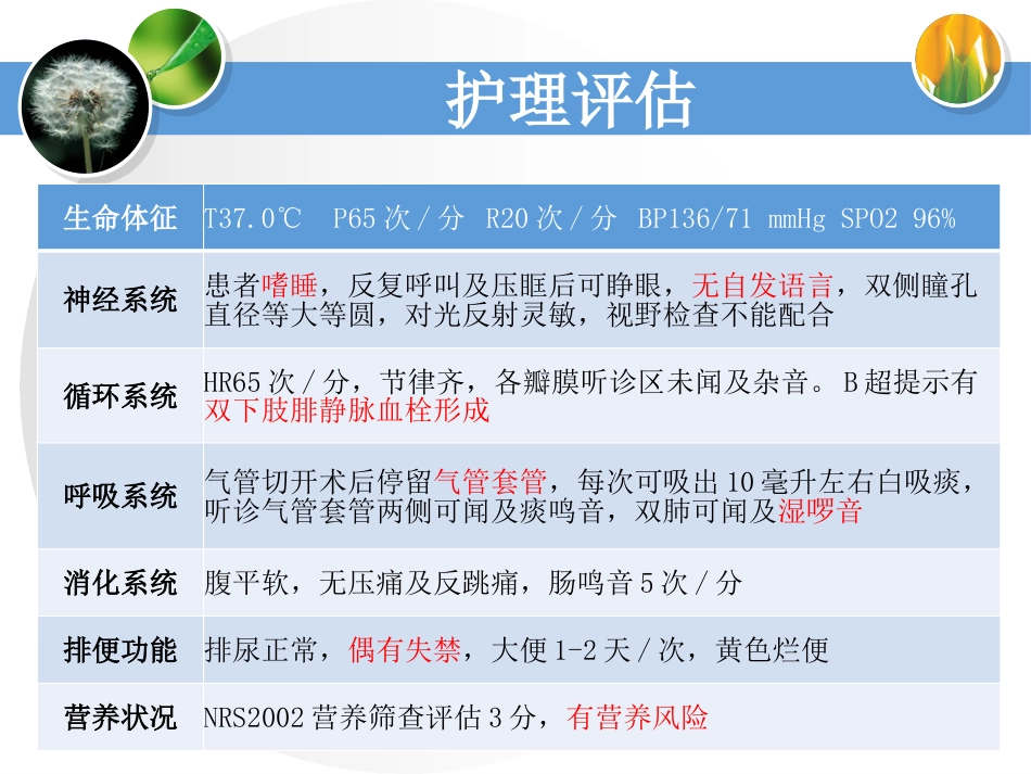 一例脑出血恢复期合并气管切开术后患者的个案护理_第12页