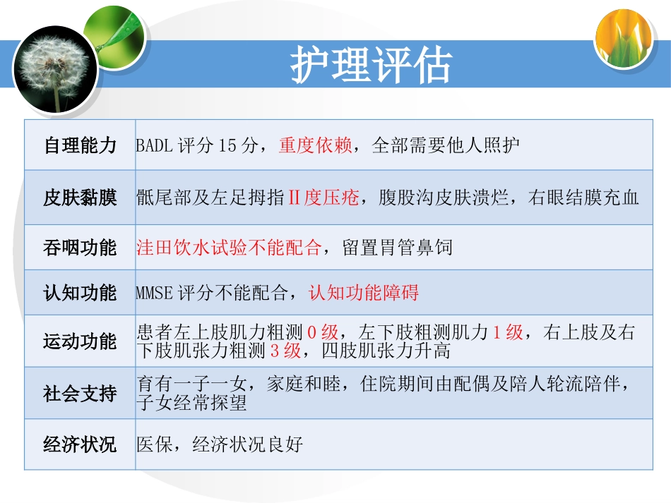 一例脑出血恢复期合并气管切开术后患者的个案护理_第13页