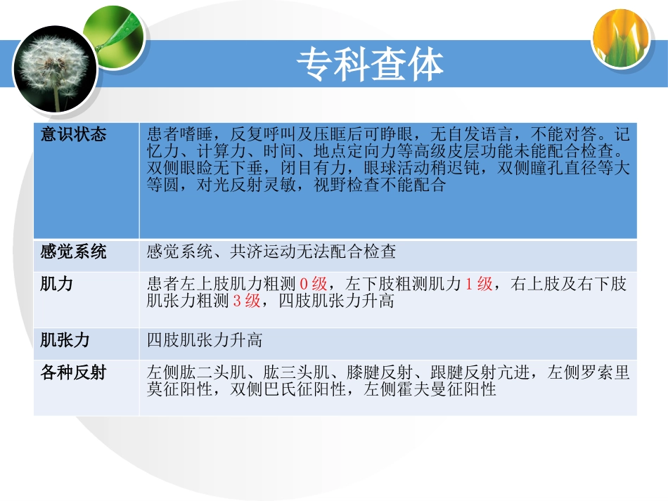 一例脑出血恢复期合并气管切开术后患者的个案护理_第6页